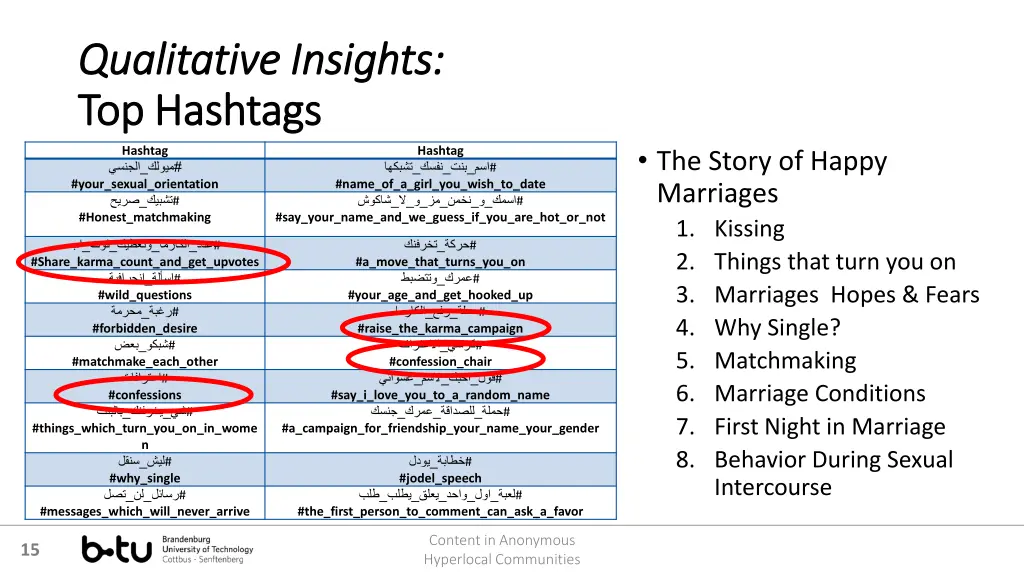 qualitative insights qualitative insights