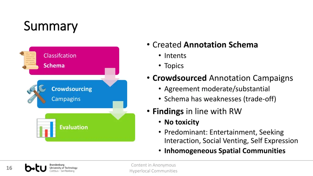 summary summary