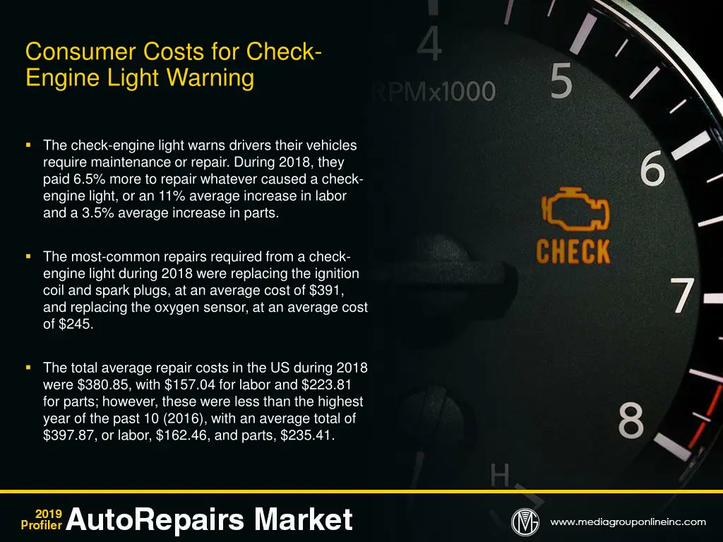 consumer costs for check engine light warning