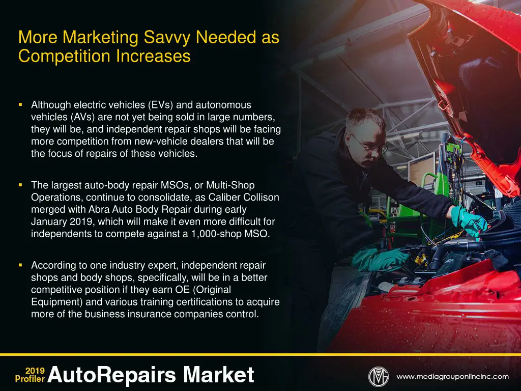 more marketing savvy needed as competition