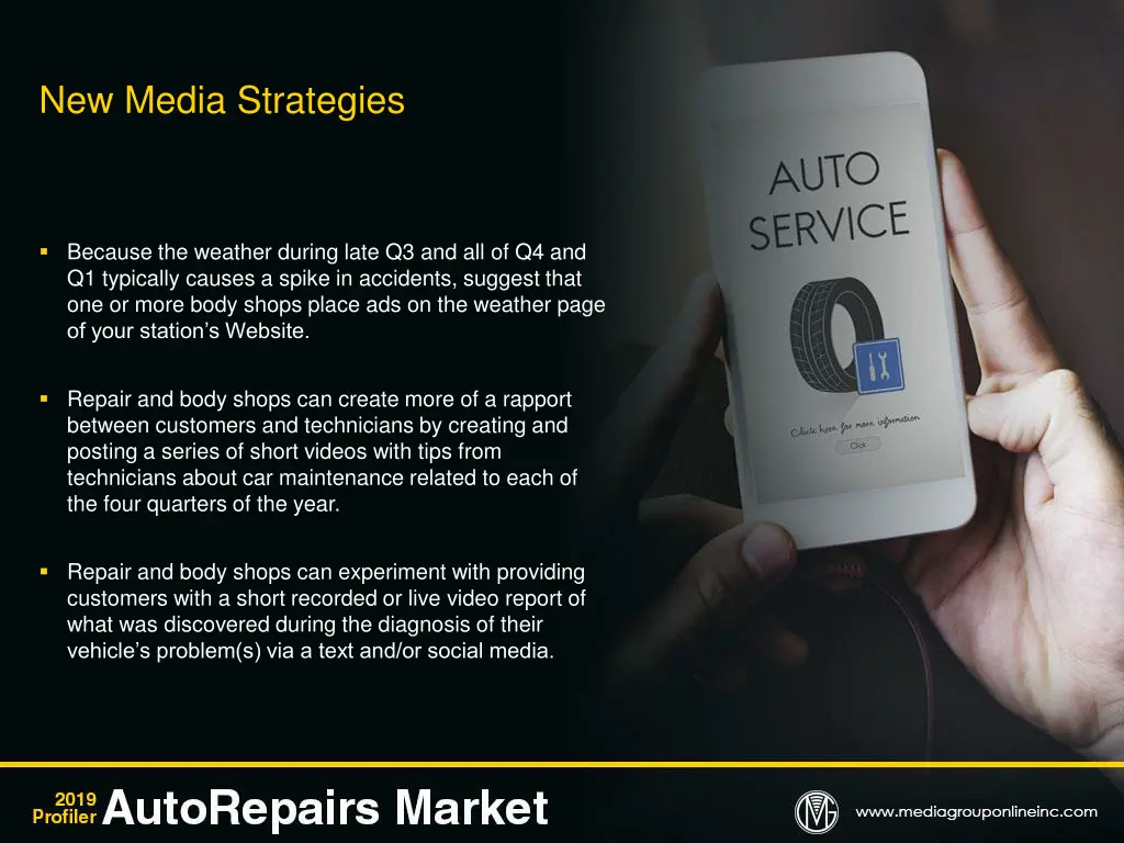 new media strategies