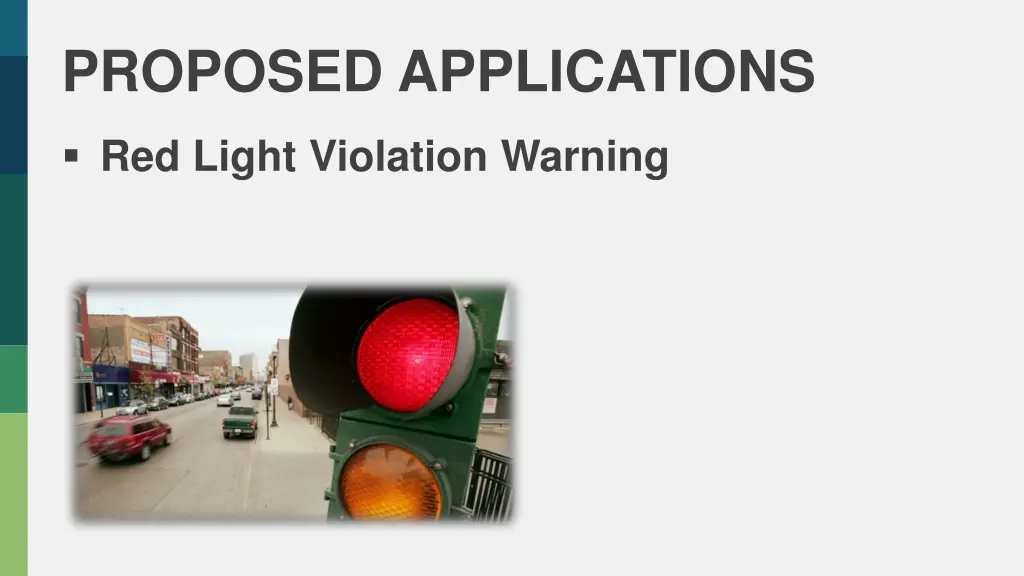 proposed applications