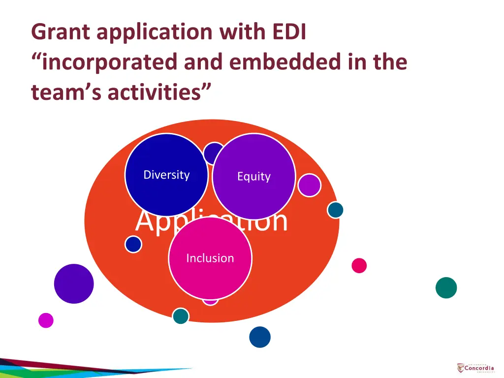 grant application with edi incorporated
