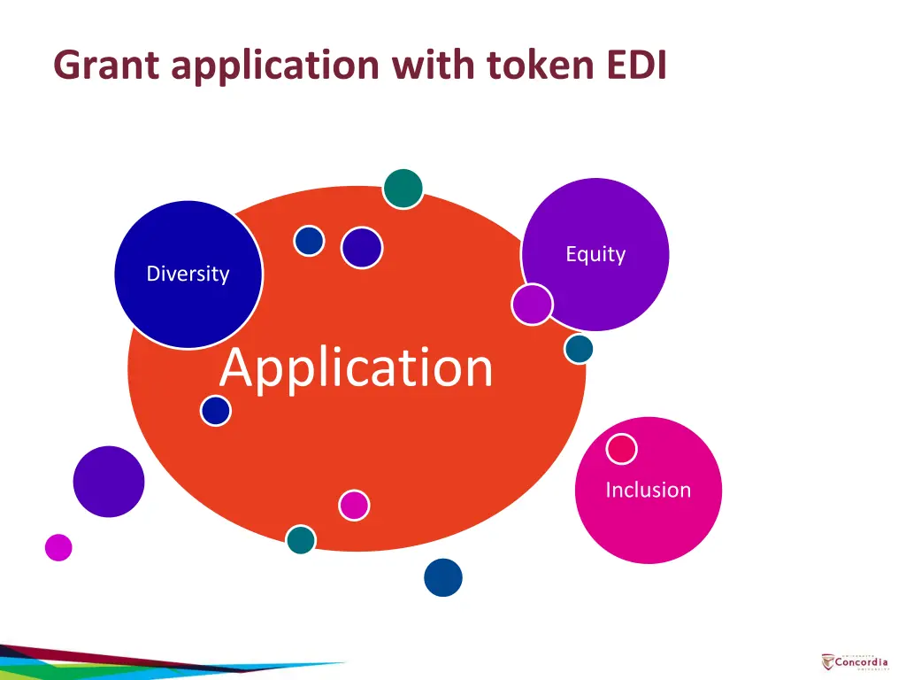 grant application with token edi