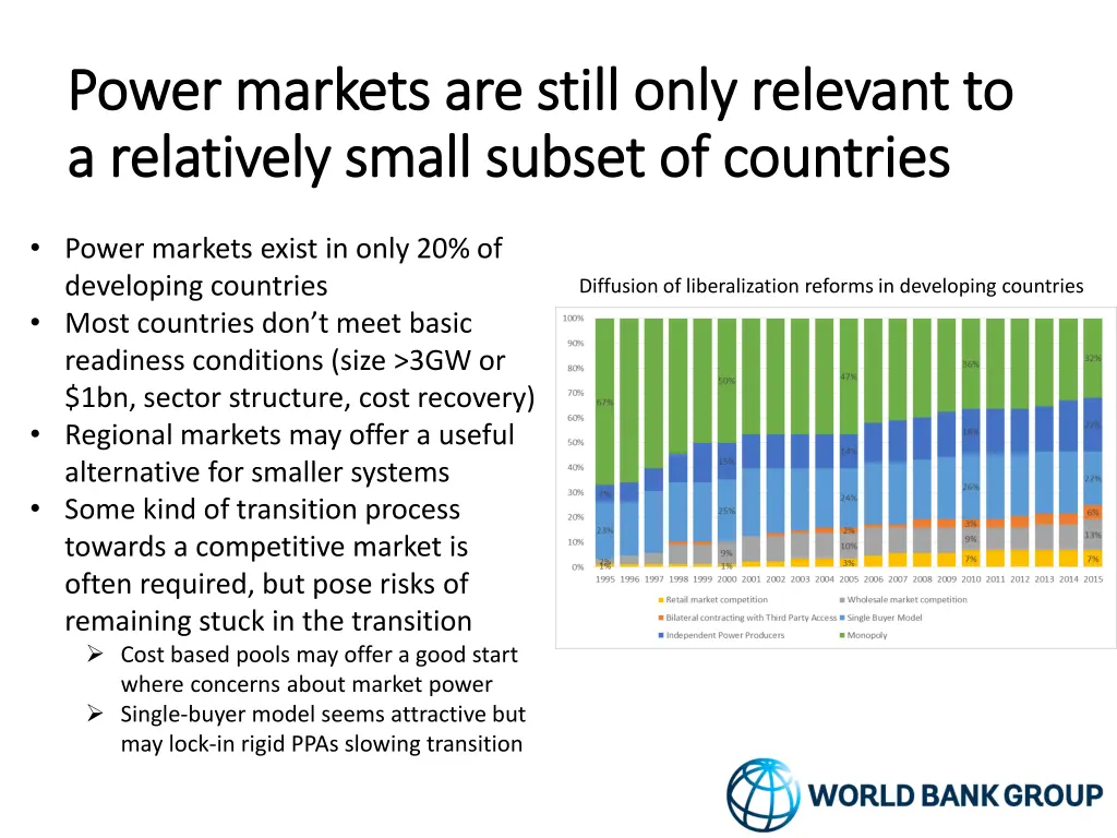 power markets are still only relevant to power