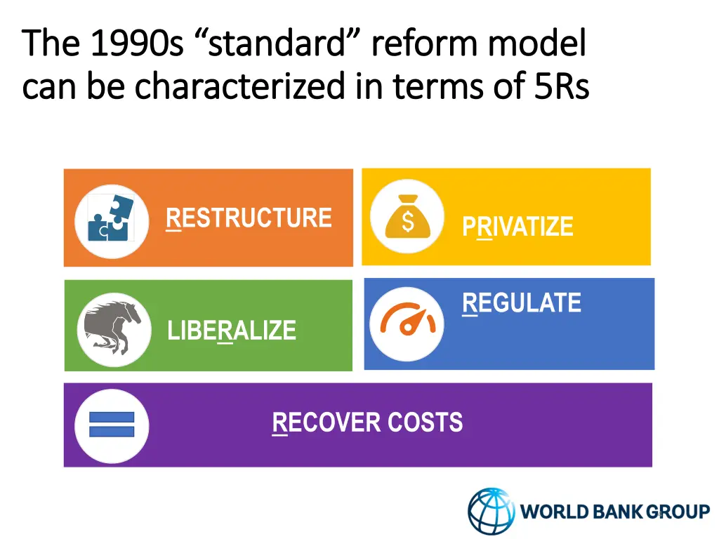 the 1990s standard reform model the 1990s