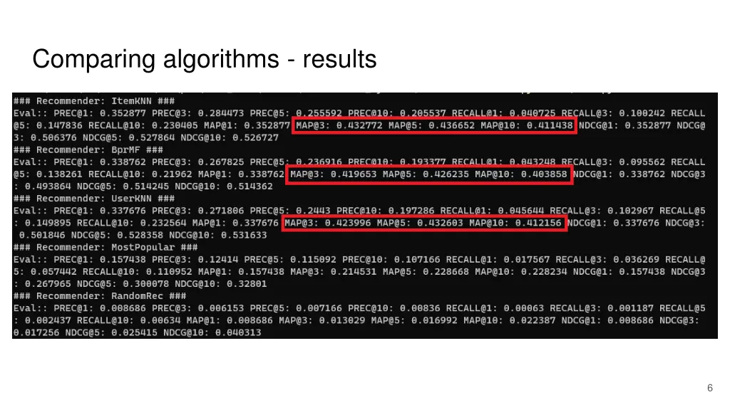 comparing algorithms results