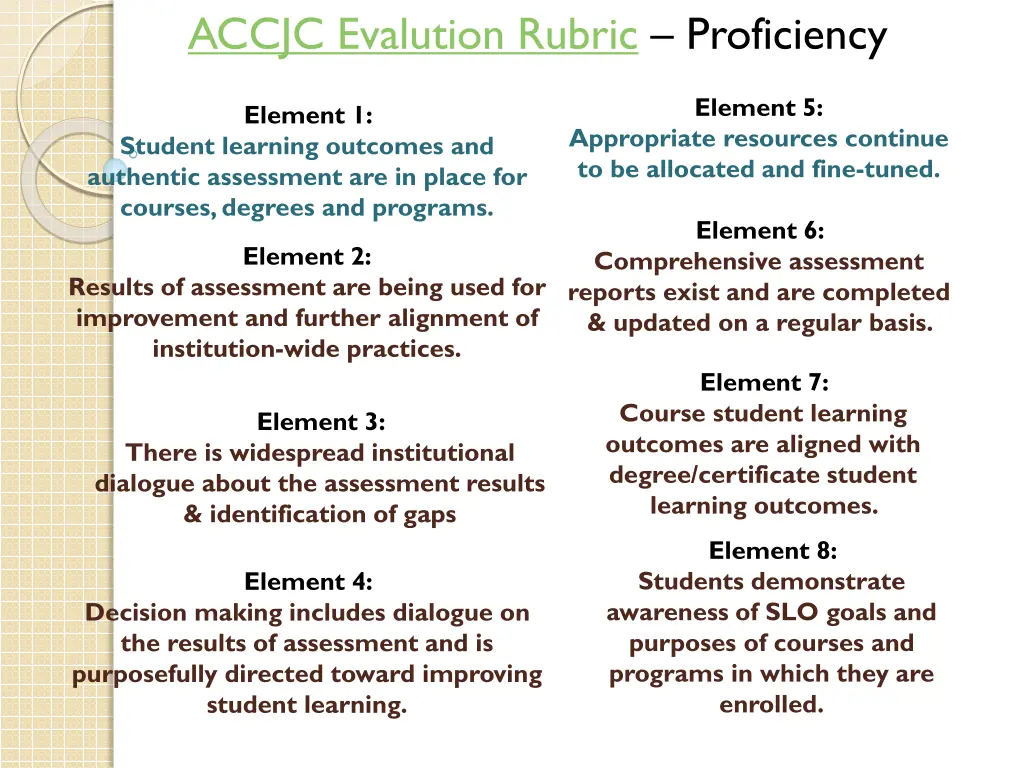 accjc evalution rubric proficiency