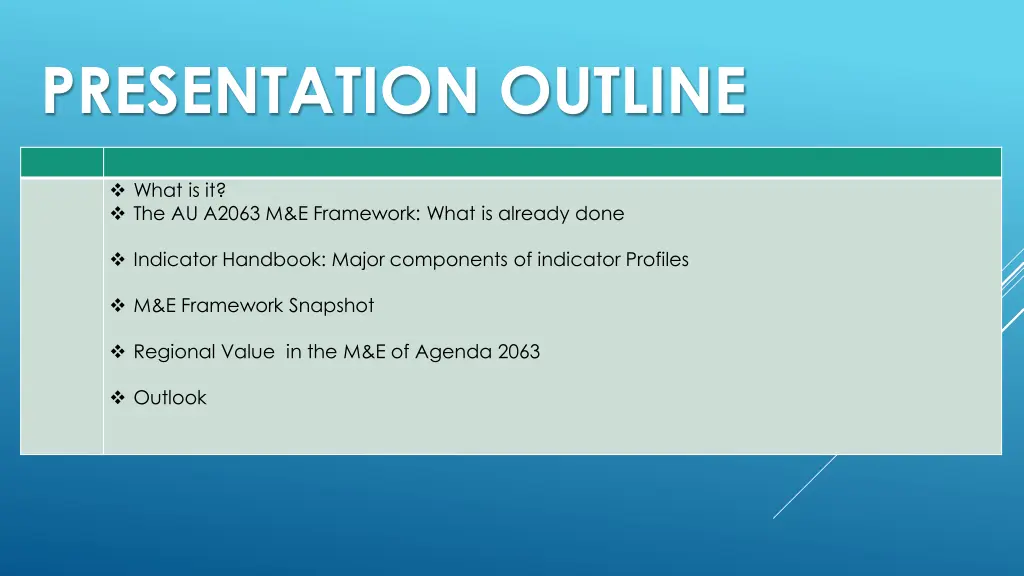 presentation outline