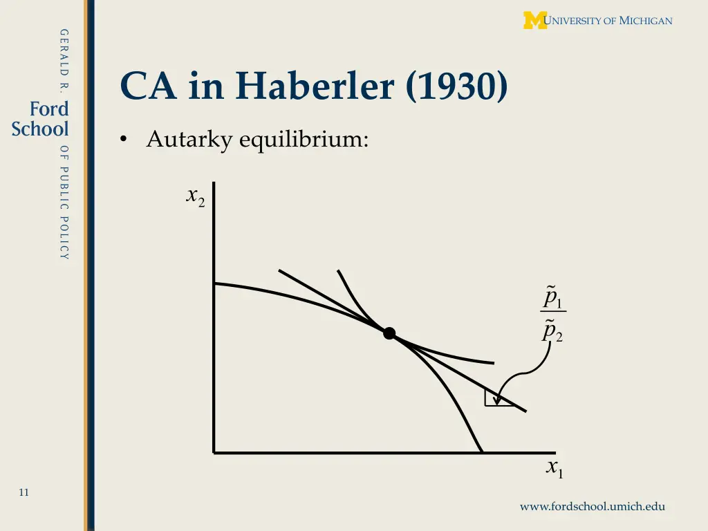 ca in haberler 1930 2