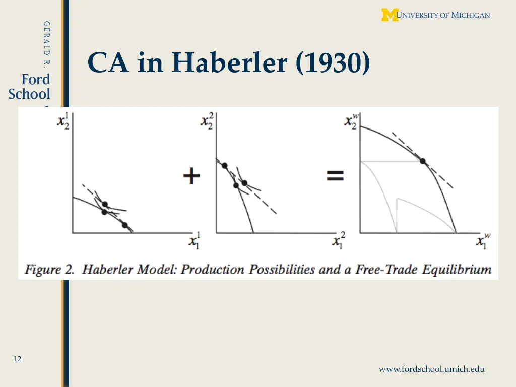 ca in haberler 1930 3