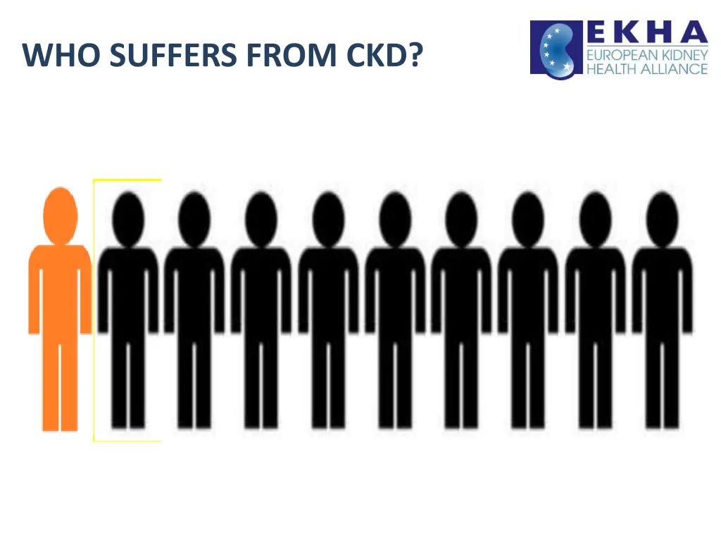 who suffers from ckd 1
