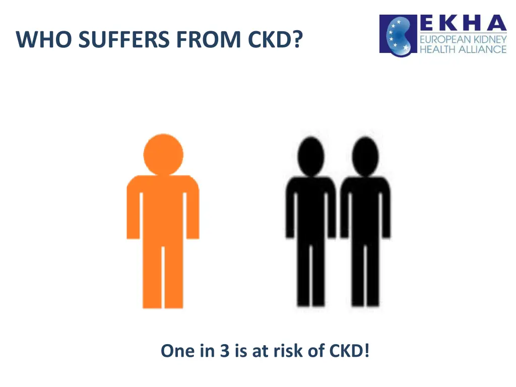 who suffers from ckd 3