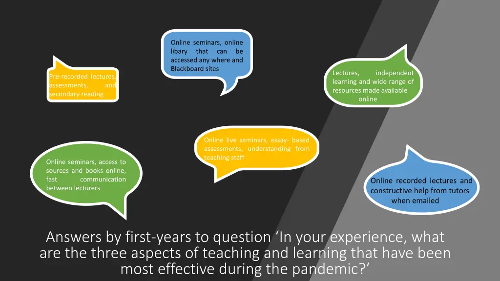 online seminars online libary that accessed
