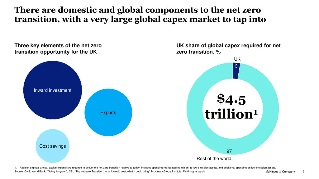 there are domestic and global components