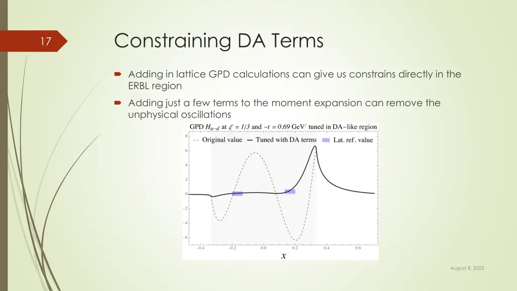 constraining da terms