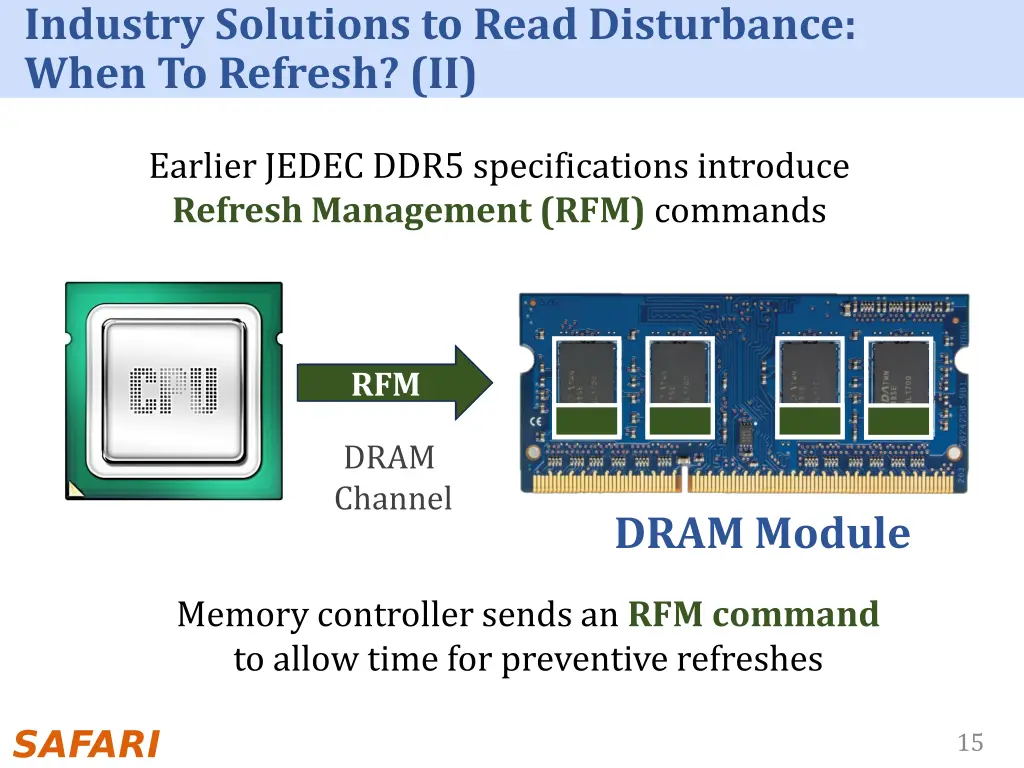 industry solutions to read disturbance when 1