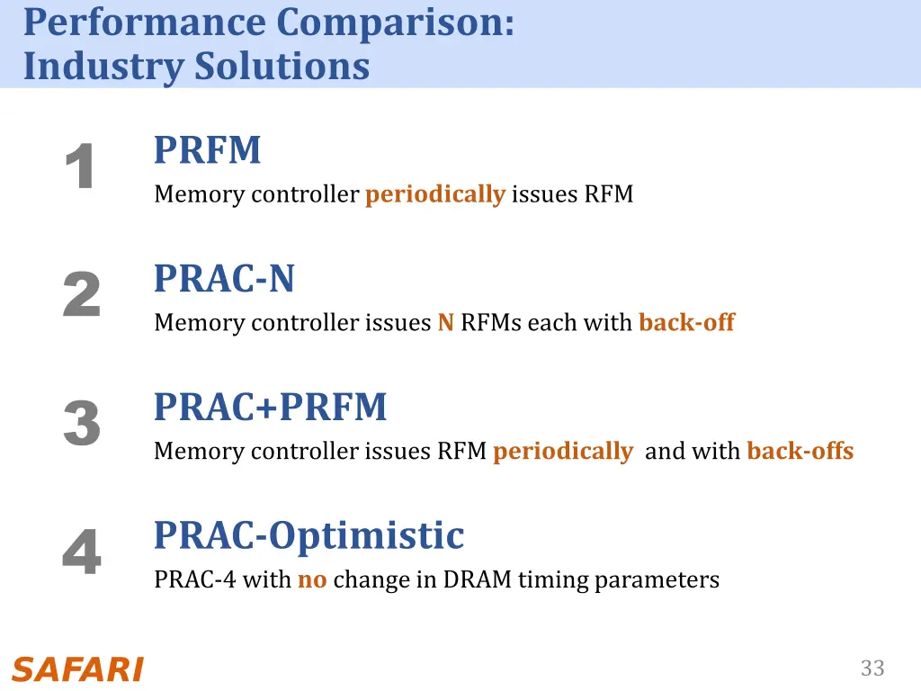 performance comparison industry solutions