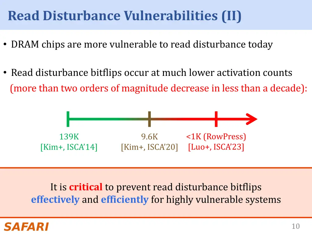 read disturbance vulnerabilities ii