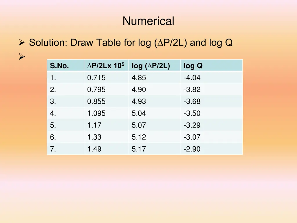 numerical