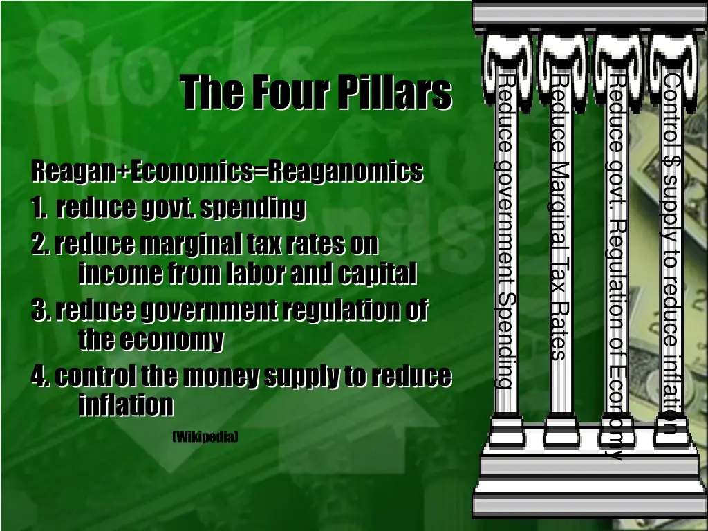 the four pillars
