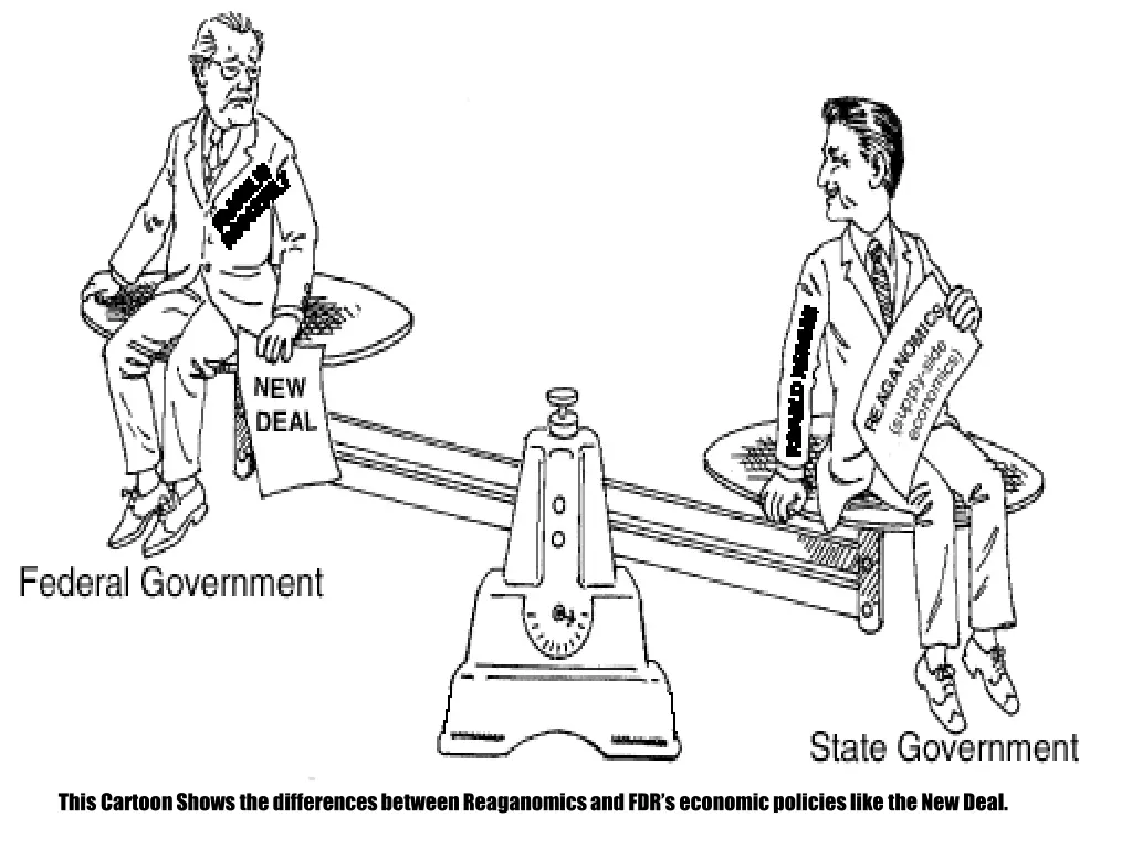 this cartoon shows the differences between