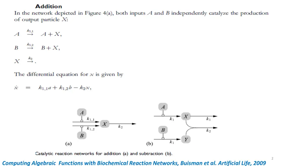 slide2