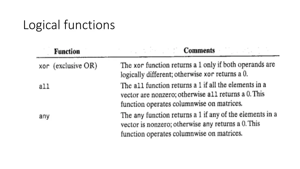 logical functions