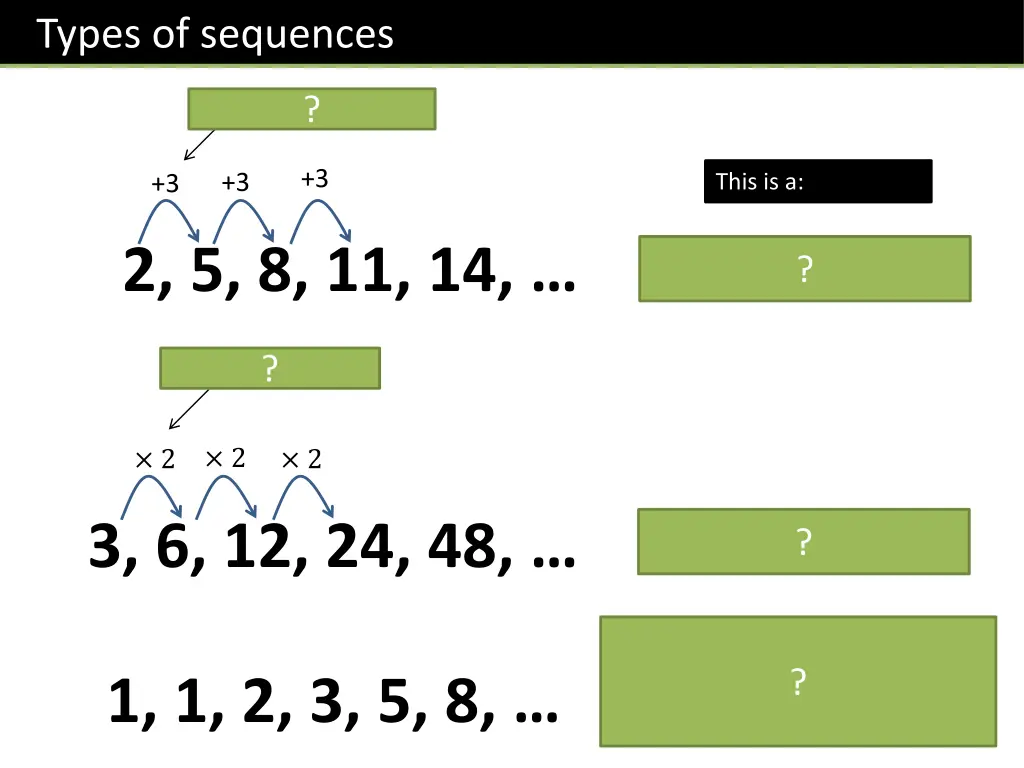 types of sequences