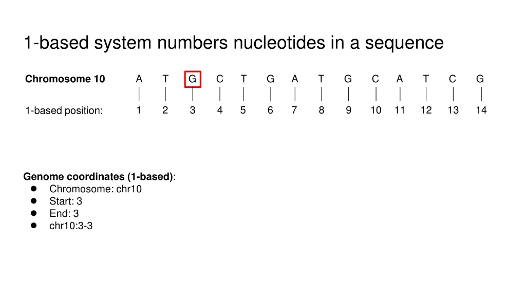 1 based system numbers nucleotides in a sequence
