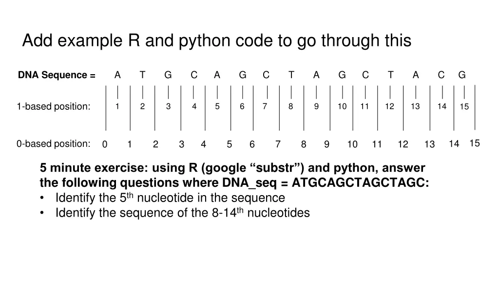 add example r and python code to go through this