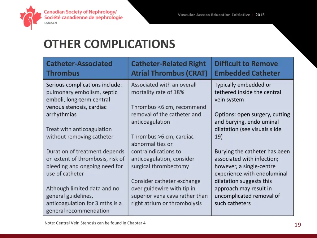 vascular access education initiative 2015 18