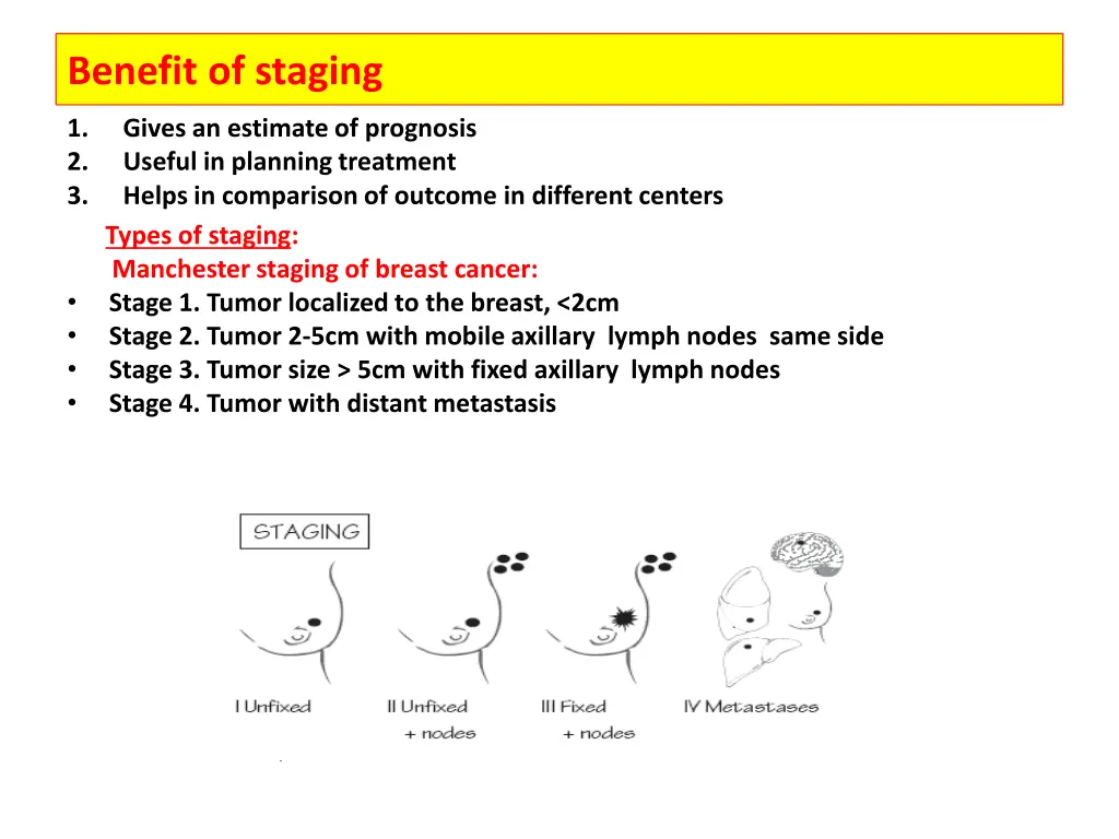 benefit of staging