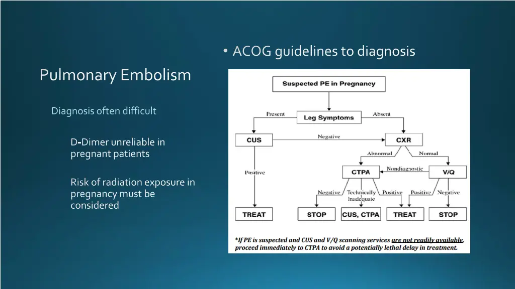 acog guidelines to diagnosis