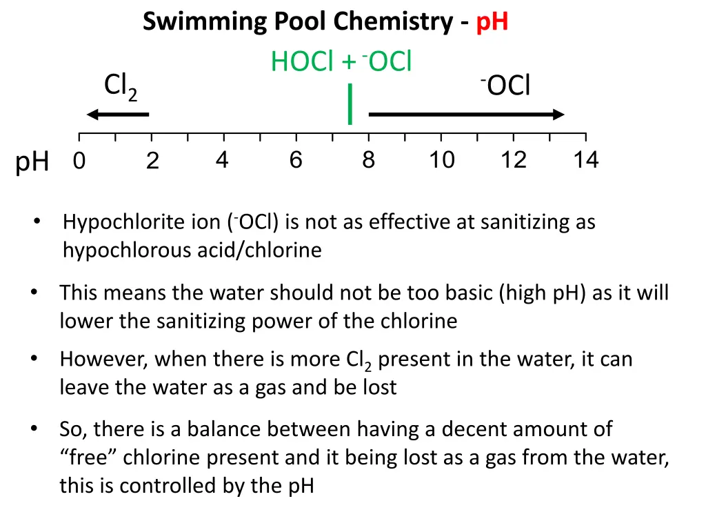 swimming pool chemistry ph hocl ocl