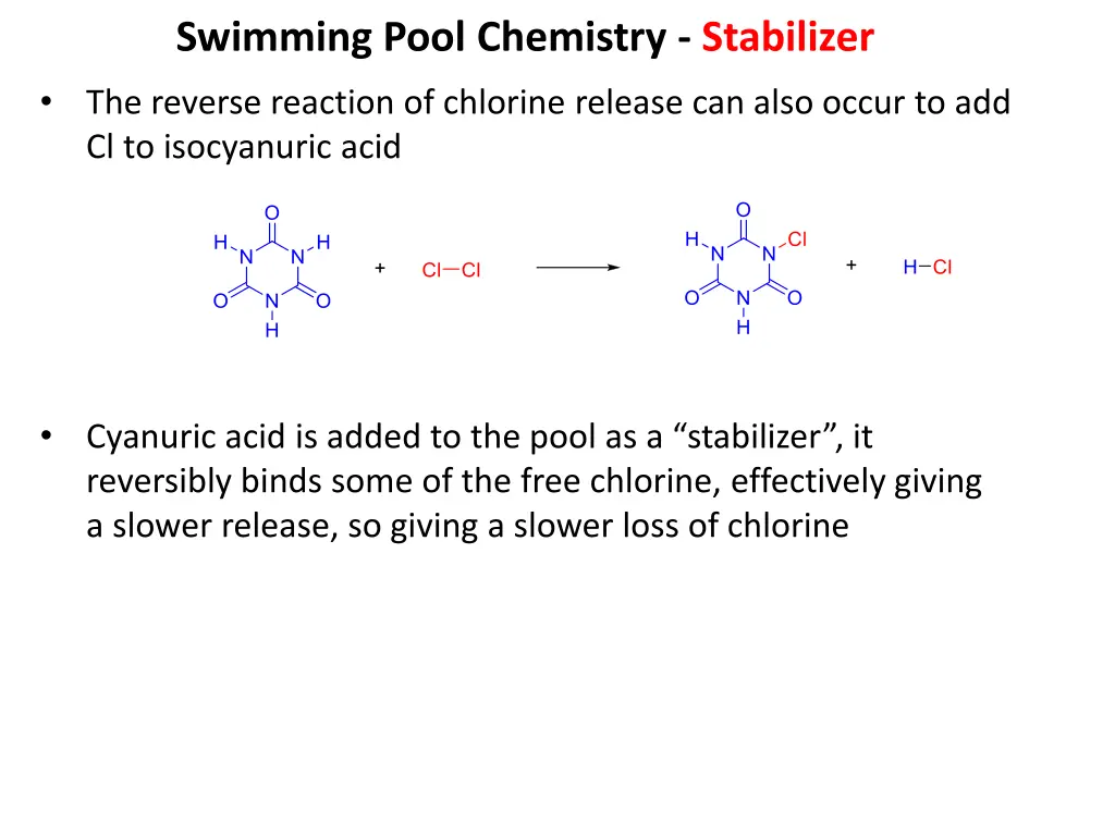 swimming pool chemistry stabilizer
