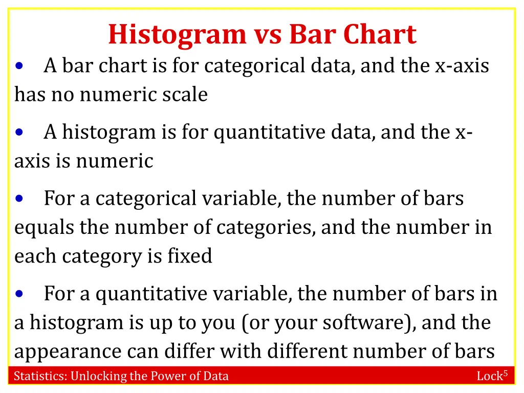 histogram vs bar chart a bar chart