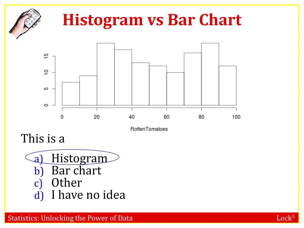 histogram vs bar chart