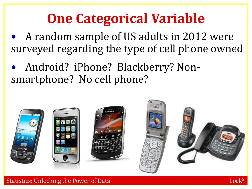 one categorical variable a random sample