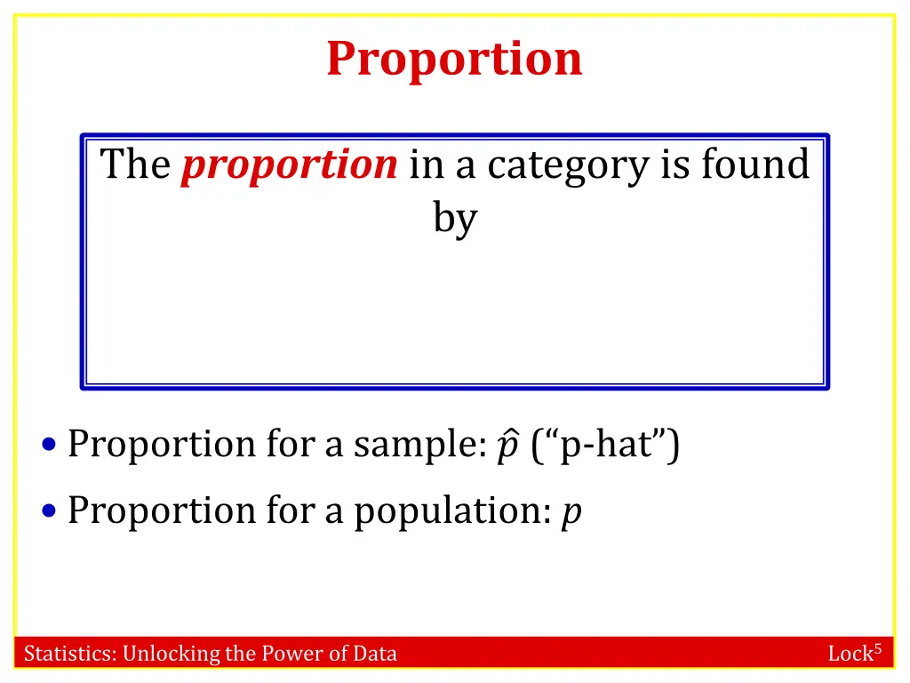proportion