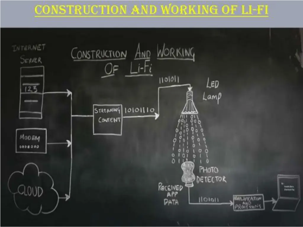 slide26