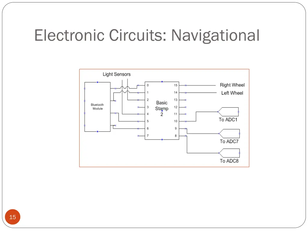 electronic circuits navigational 2