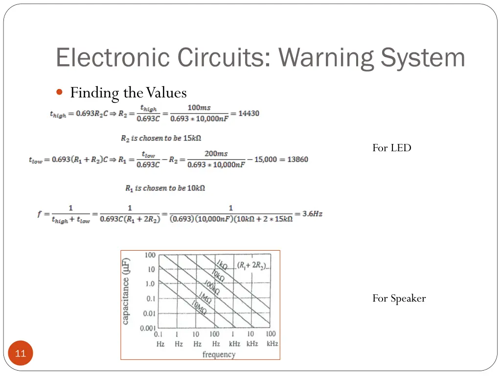 electronic circuits warning system 2