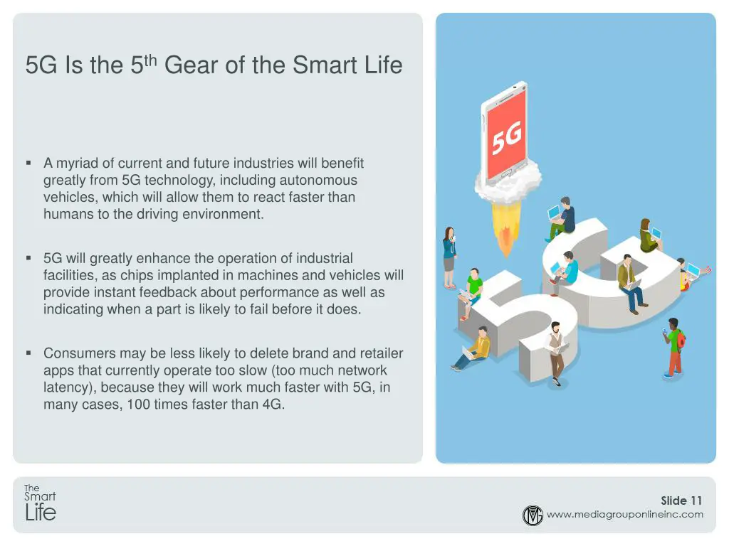 5g is the 5 th gear of the smart life