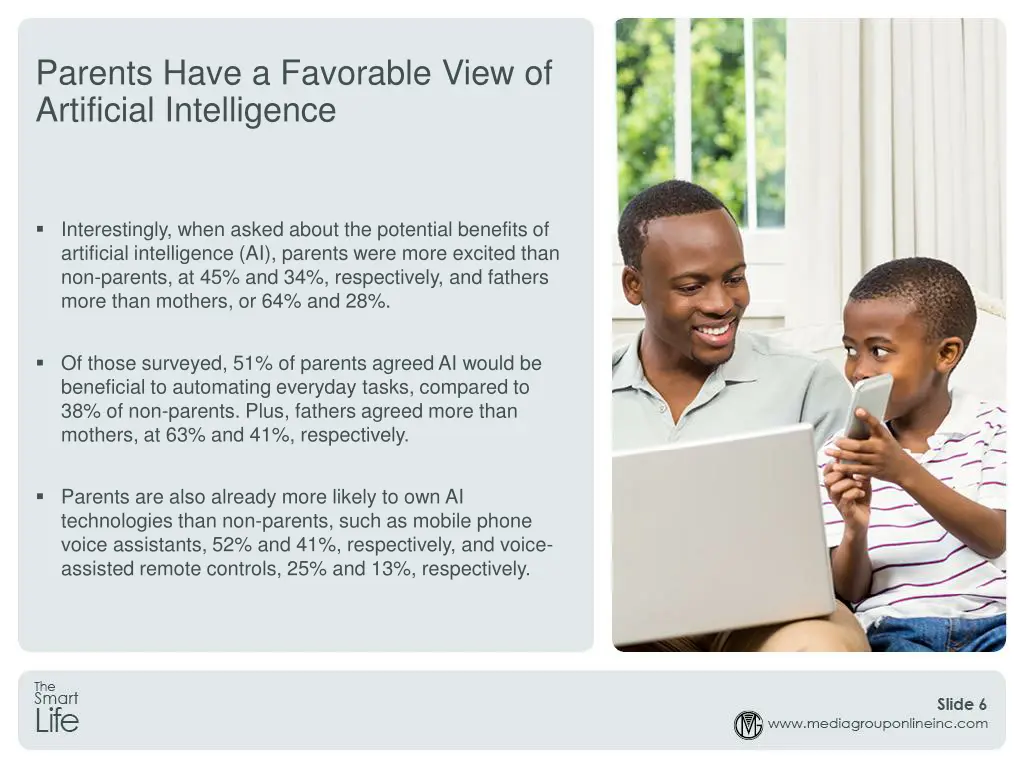 parents have a favorable view of artificial