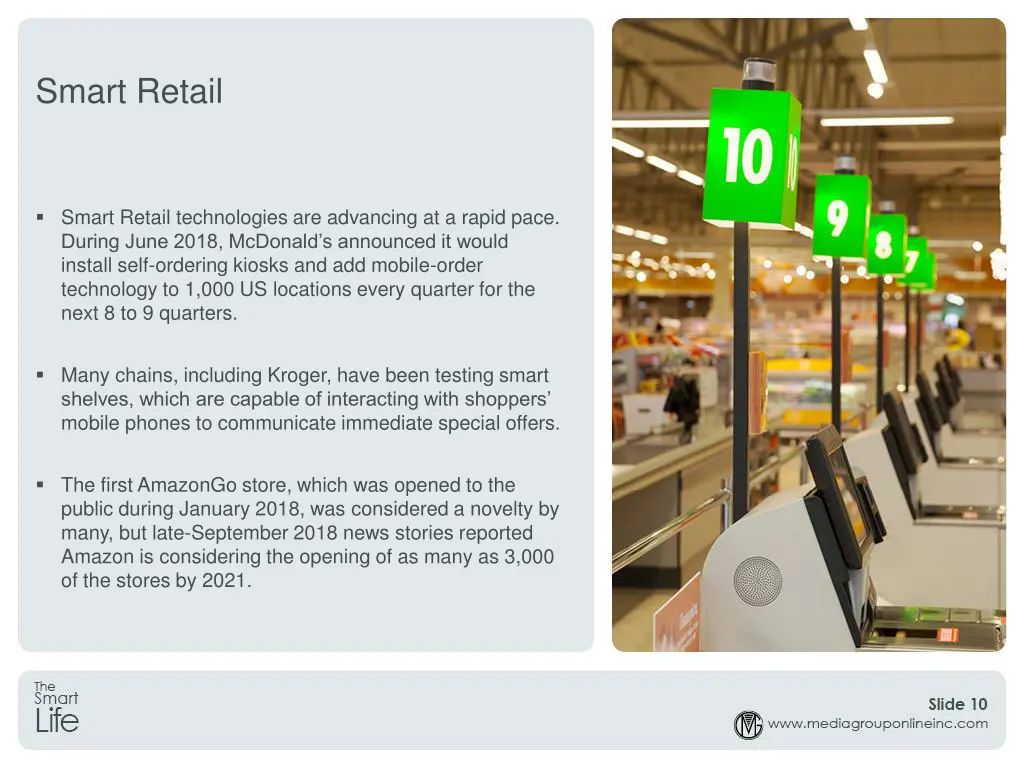 smart retail