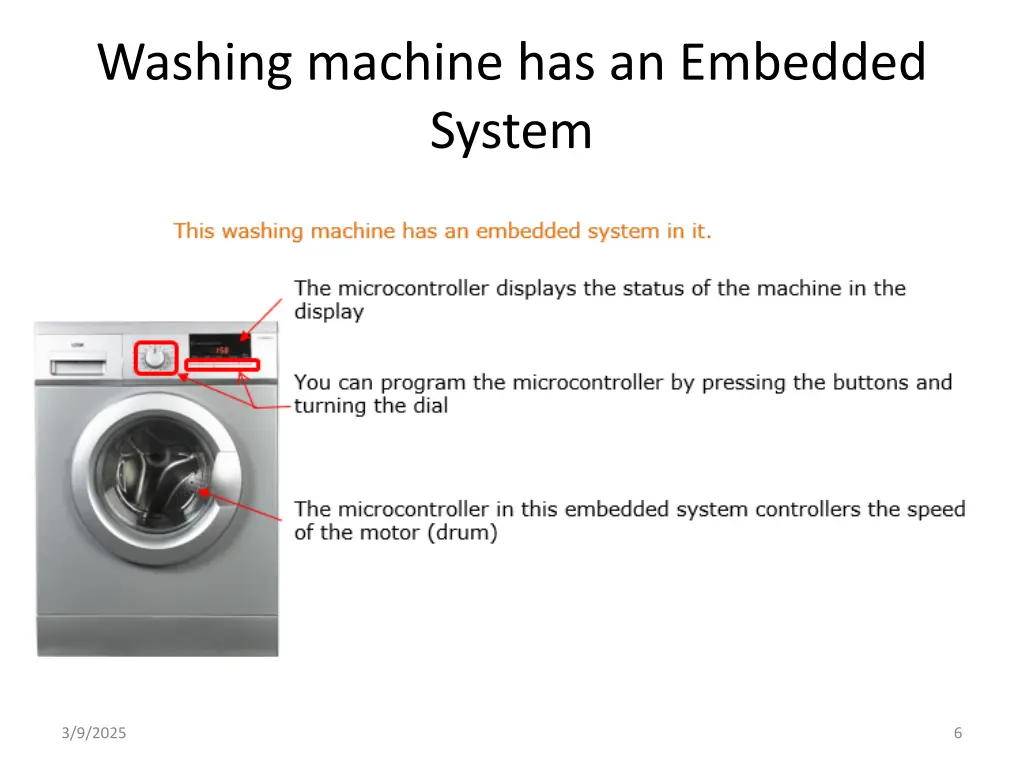 washing machine has an embedded system