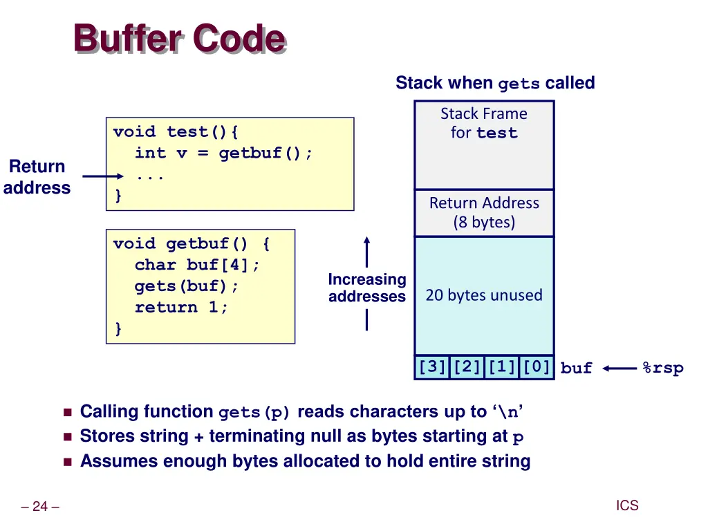 buffer code