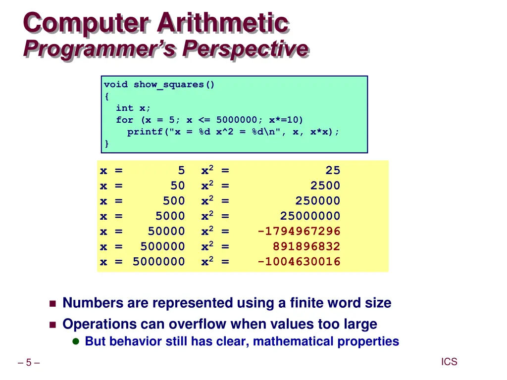 computer arithmetic programmer s perspective