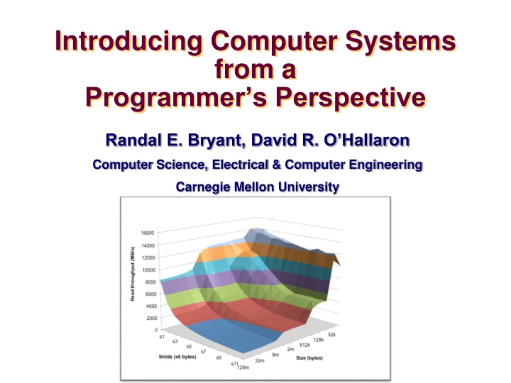 introducing computer systems from a programmer